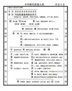 лϵ()